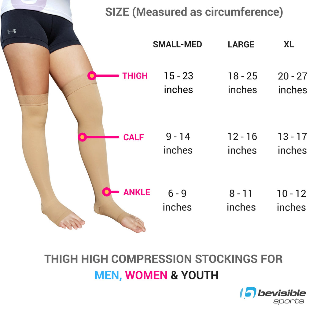 Thigh High Open Toe Compression Stockings 20 - 30 mmHg – BeVisible Sports